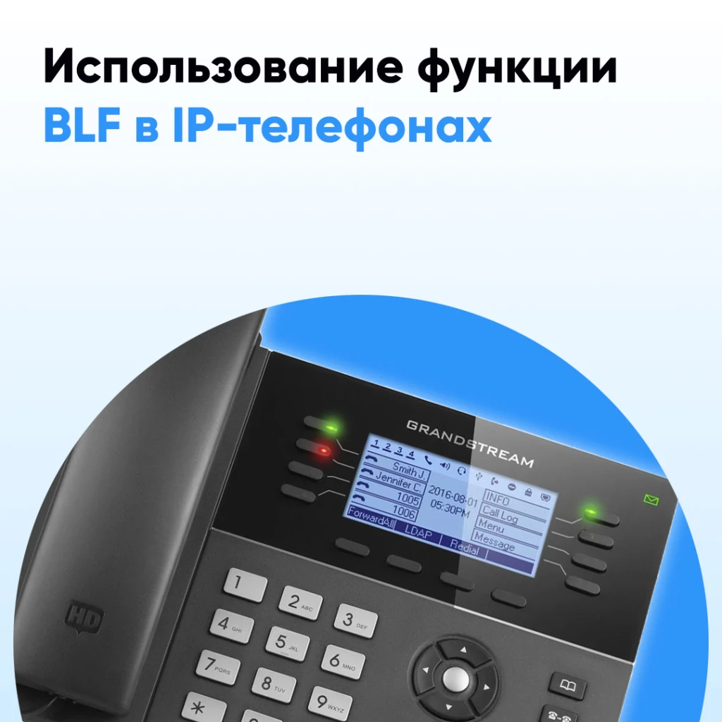 Функция BLF на IP-телефонах