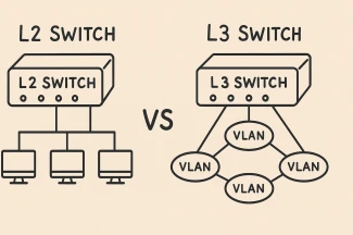 Ключевые отличия коммутаторов L2 и L3: подробное руководство для 2026 года