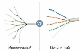 Витая пара с многожильными (волосковыми) жилами: где и зачем она применяется?