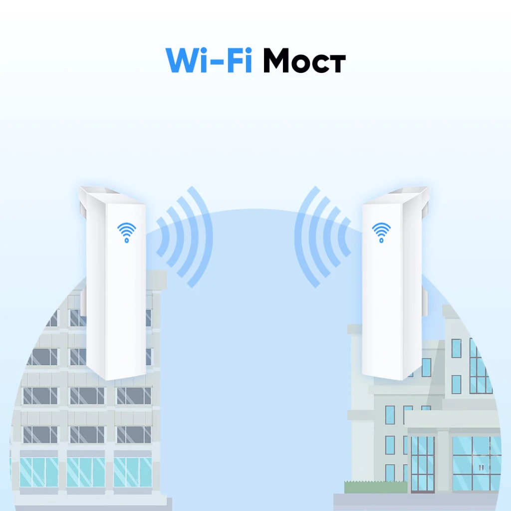 Wifi мост на телефоне что это (100) фото