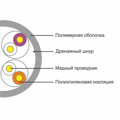 SHIP D135-PD, 1000 м.