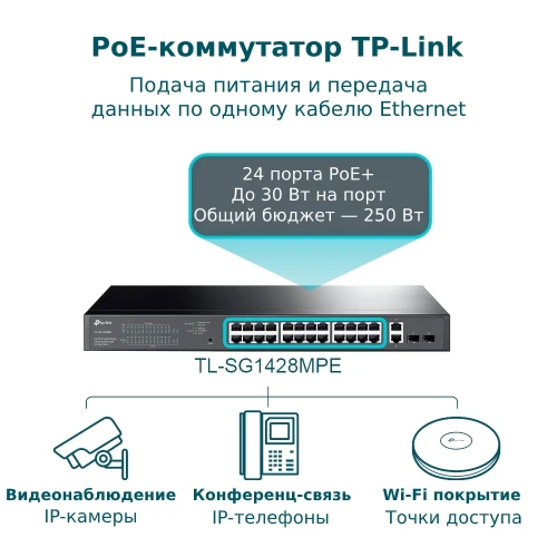 TP-Link TL-SG1428PE