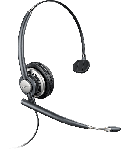 Гарнитура Plantronics EncorePro HW710