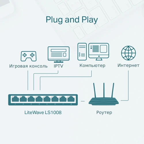 TP-Link LS1008