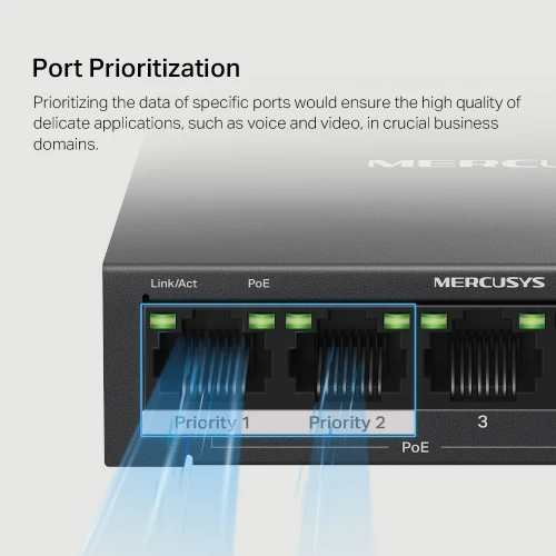 Mercusys MS105GP