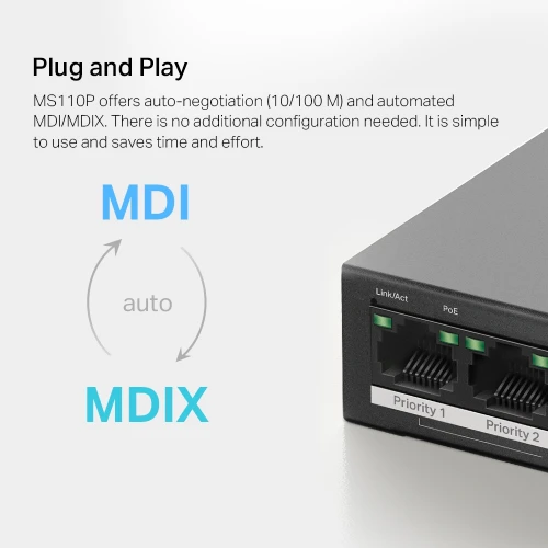 Mercusys MS110P