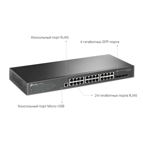 TP-Link TL-SG3428