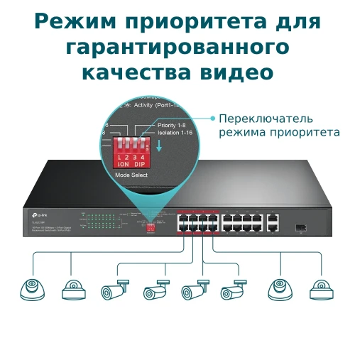 TP-Link TL-SL1218P