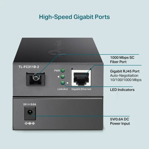 TP-Link TL-FC311B-2