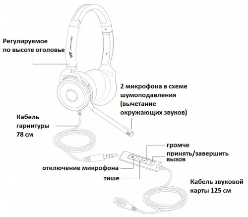 VTx208-D USB