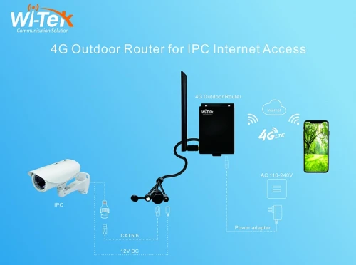 Wi-Tech WI-LTE115-O