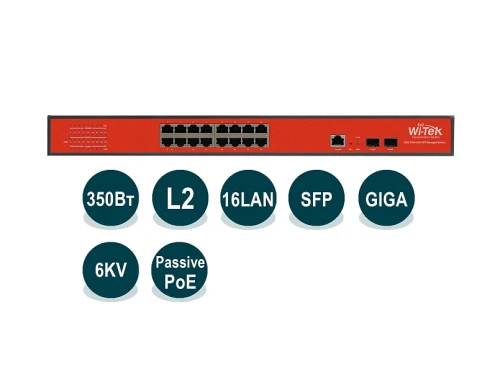 Wi-Tek WI-PMS318GF-24V Passive PoE