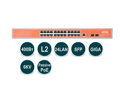 Wi-Tek WI-PMS326GF-24V Passive PoE