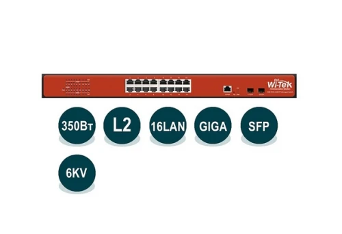 Wi-Tek WI-PMS318GF