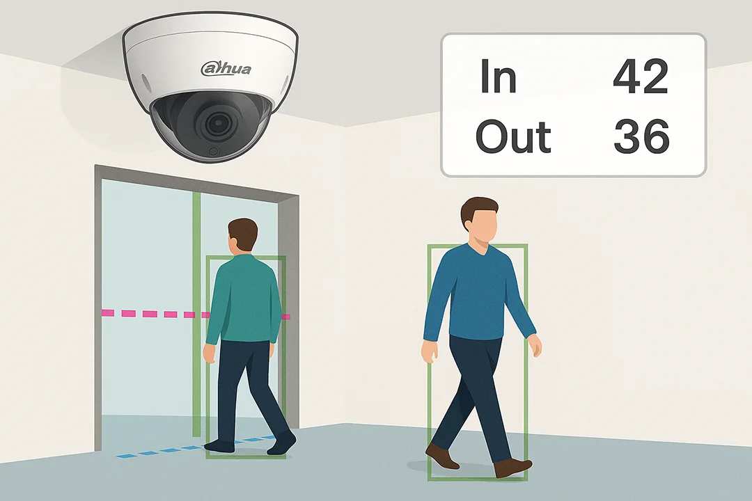 подсчет посетителей