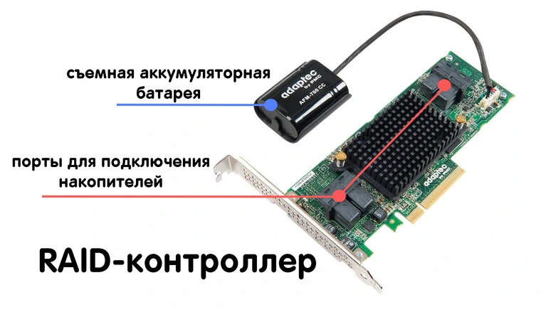 Батарейка в RAID