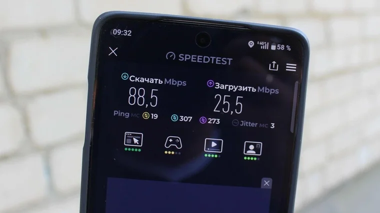 Ключевые параметры