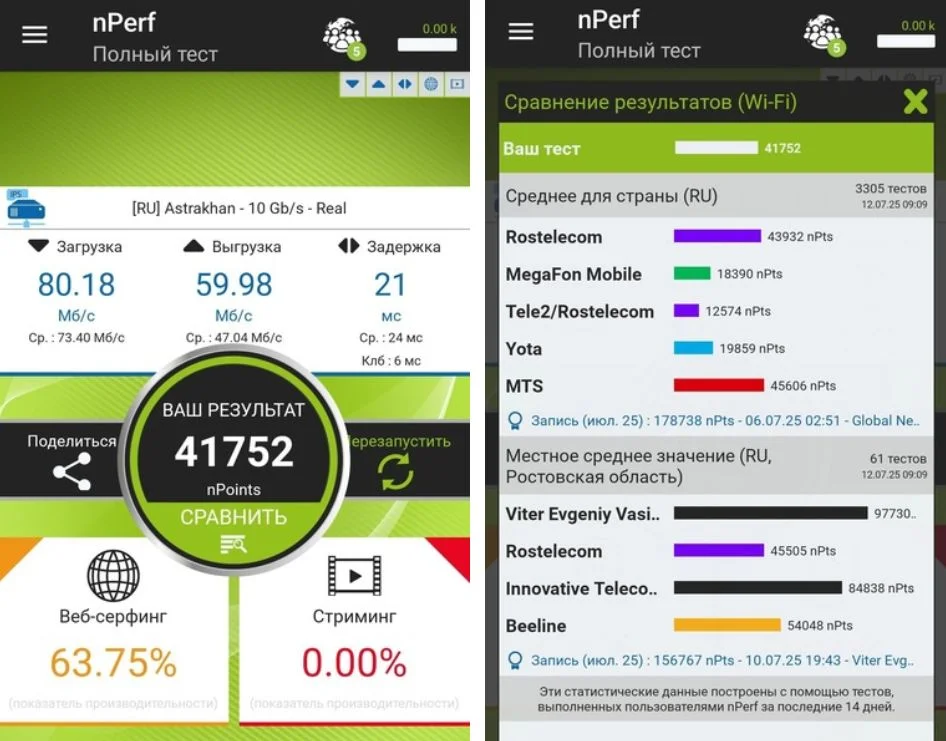 nPerf Speed Test