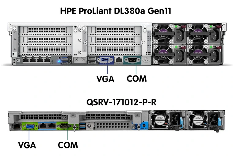 Устаревшие интерфейсы