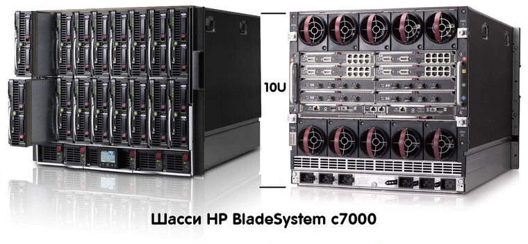 Особые размеры сервера