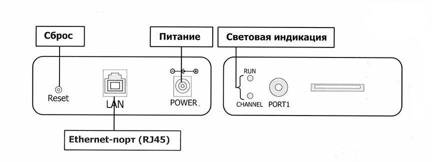 Yeastar ta400 настройка ростелеком