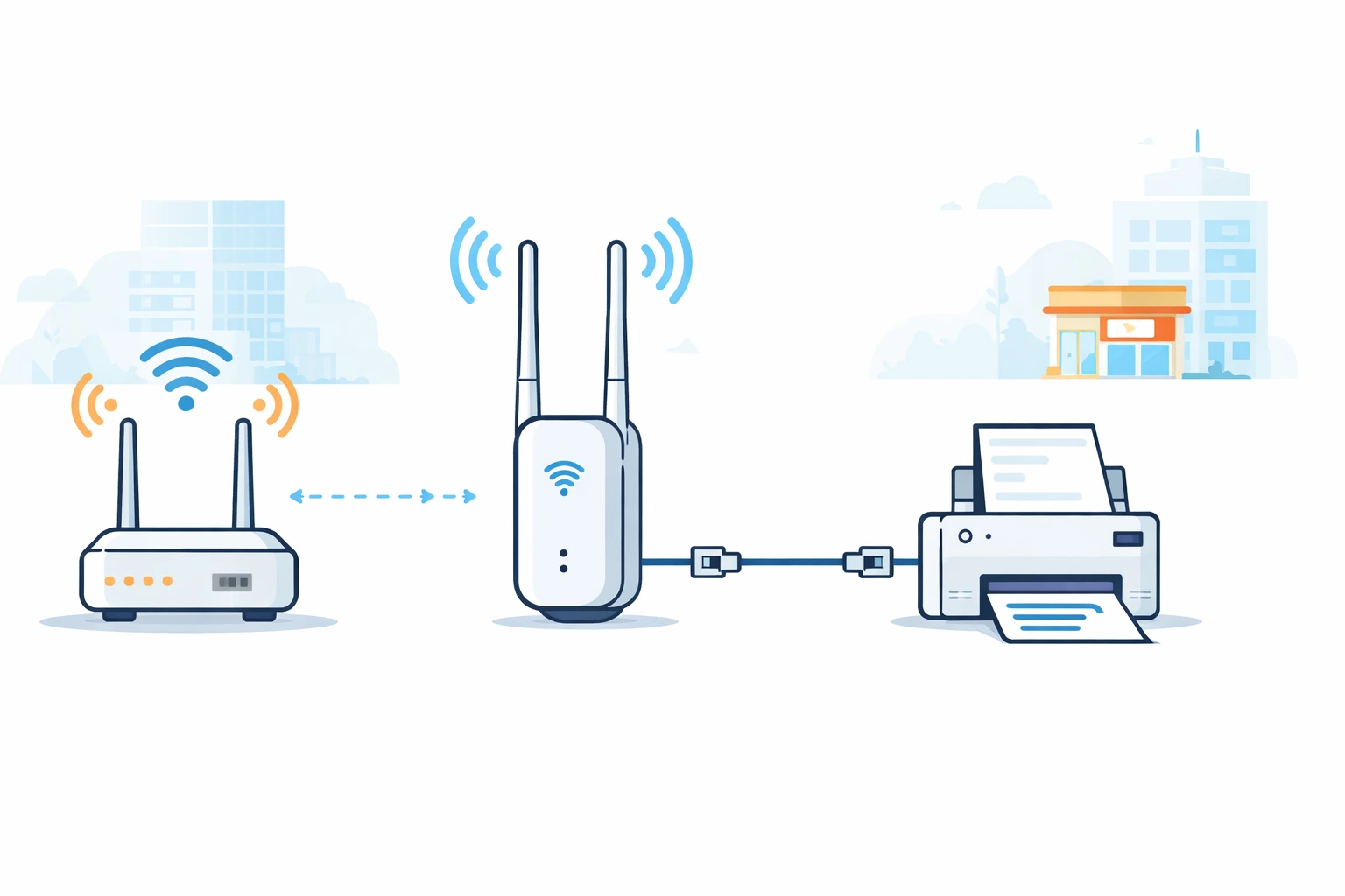 Устройство без WiFi к сети